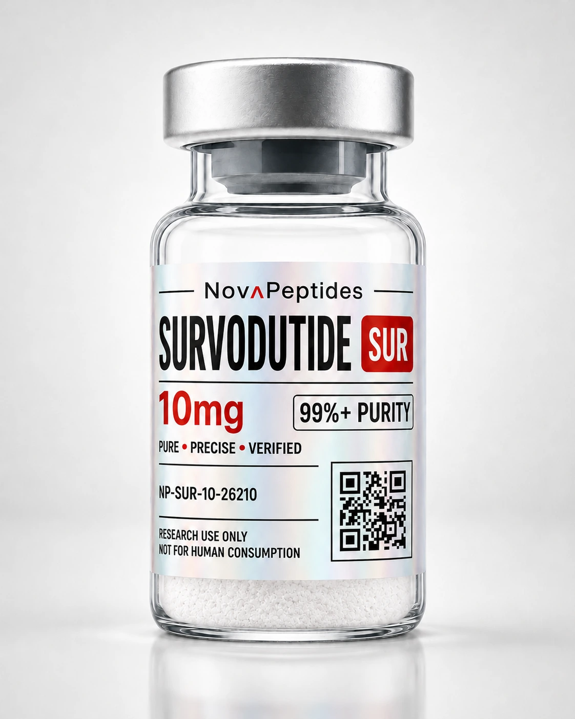 Survodutide